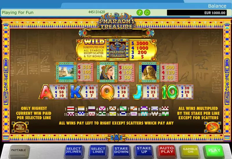 Pharaohs Treasure PlayTech Slots - Info and Rules