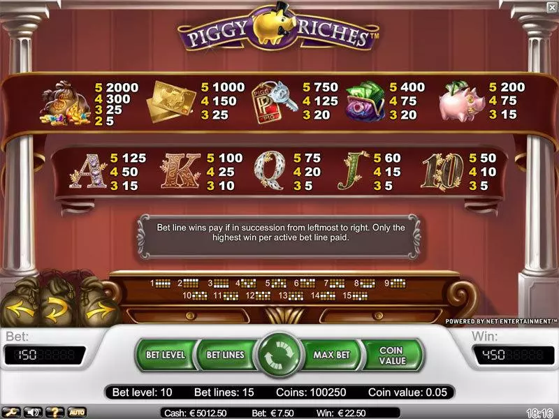 Piggy Riches NetEnt Slots - Info and Rules