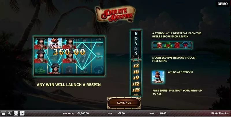 Pirate Respin Red Rake Gaming Slots - Info and Rules