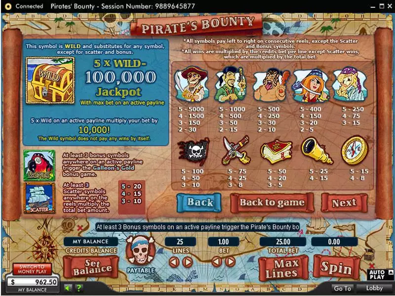 Pirate's Bounty 888 Slots - Info and Rules