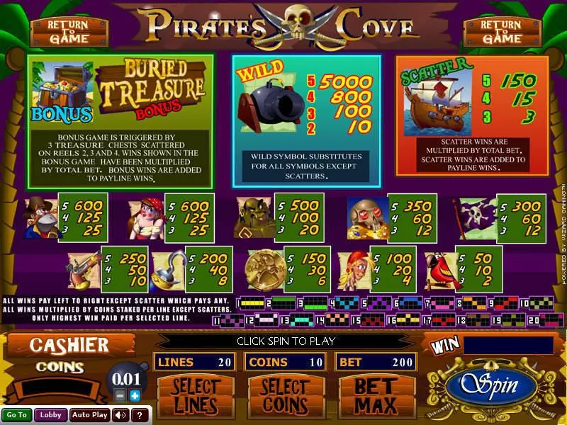 Pirate's Cove Wizard Gaming Slots - Info and Rules