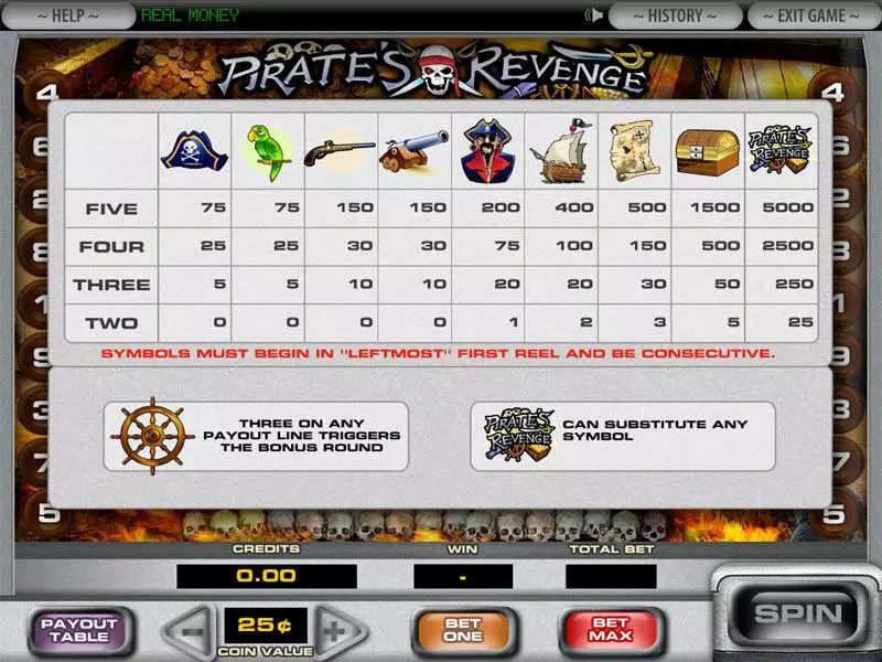 Pirate's Revenge DGS Slots - Info and Rules
