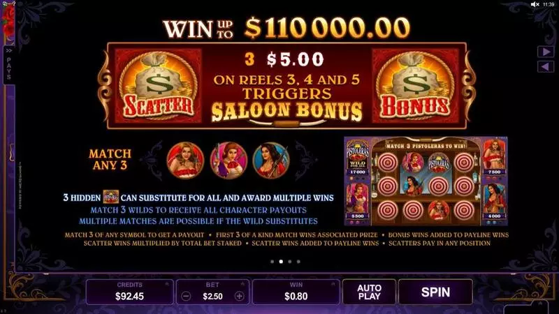 Pistoleras Microgaming Slots - Info and Rules