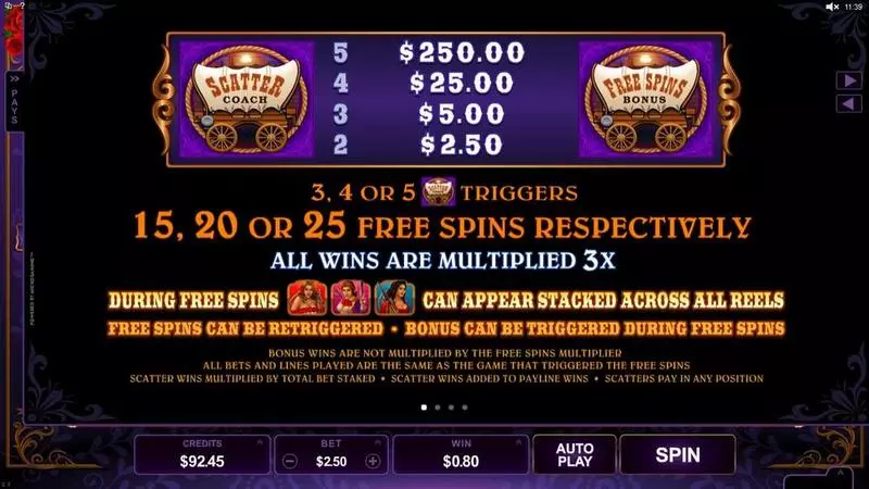 Pistoleras Microgaming Slots - Info and Rules
