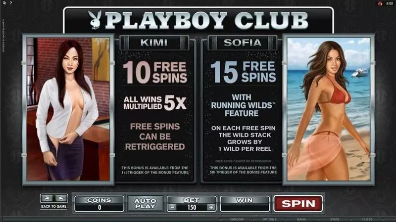 Playboy Microgaming Slots - Info and Rules