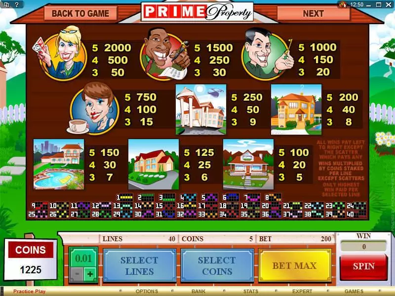 Prime Property Microgaming Slots - Info and Rules
