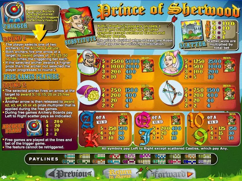 Prince of Sherwood RTG Slots - Info and Rules