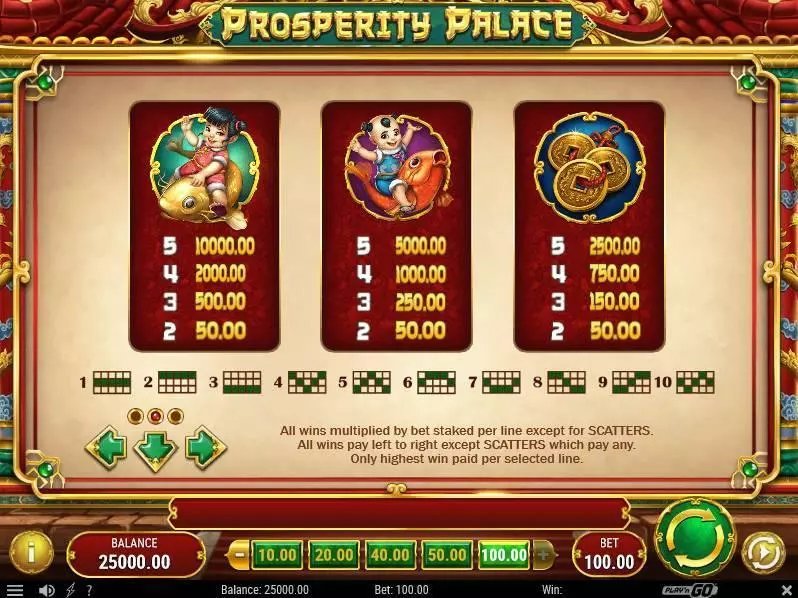 Prosperity Palace Play'n GO Slots - Paytable