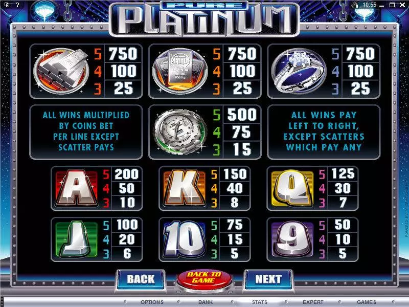 Pure Platinum Microgaming Slots - Info and Rules