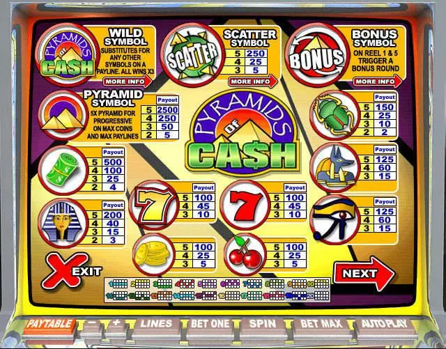 Pyramids of Cash Leap Frog Slots - Info and Rules