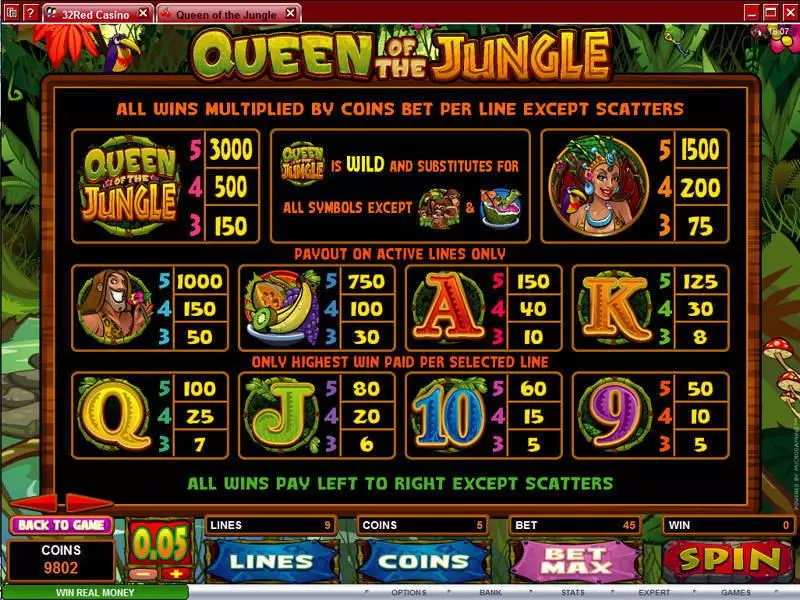 Queen of the Jungle Microgaming Slots - Info and Rules