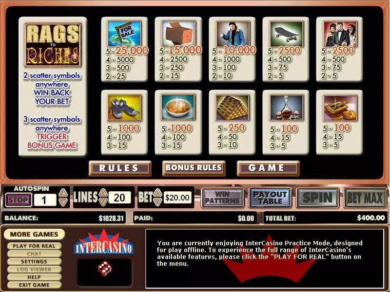 Rags to Riches 20 Lines CryptoLogic Slots - Info and Rules