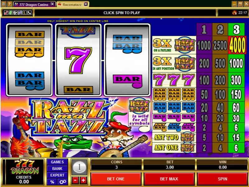 RAZZMATAZZ Microgaming Slots - Main Screen Reels