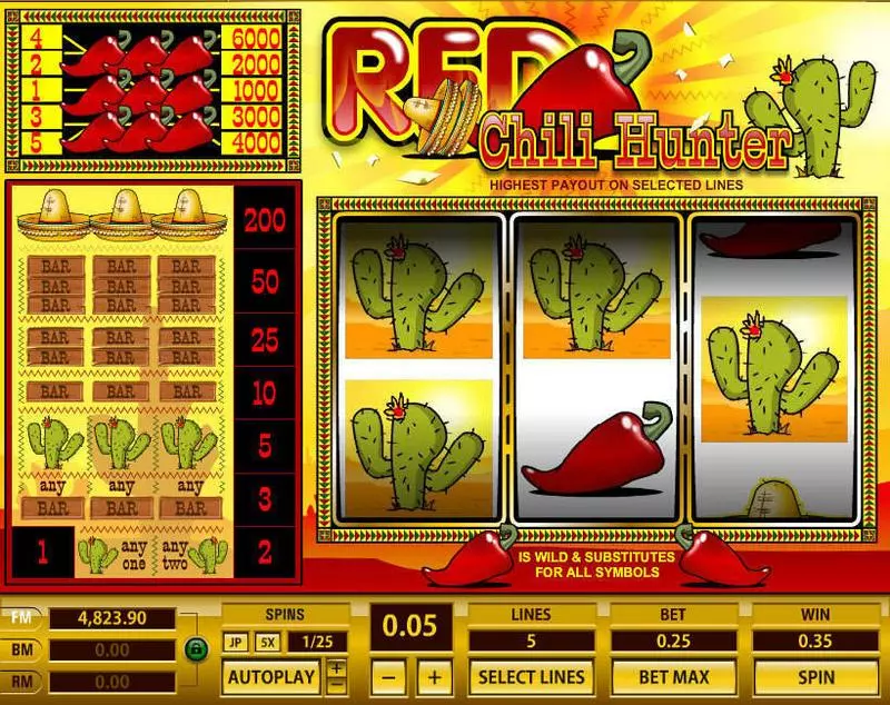 Red Chili Hunter Topgame Slots - Main Screen Reels