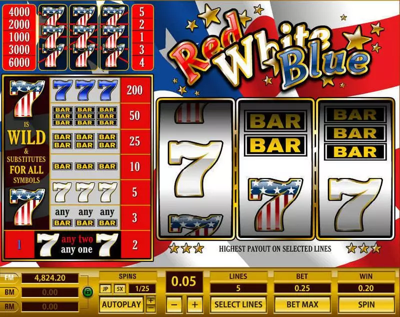 Red White Blue 5 Lines Topgame Slots - Main Screen Reels