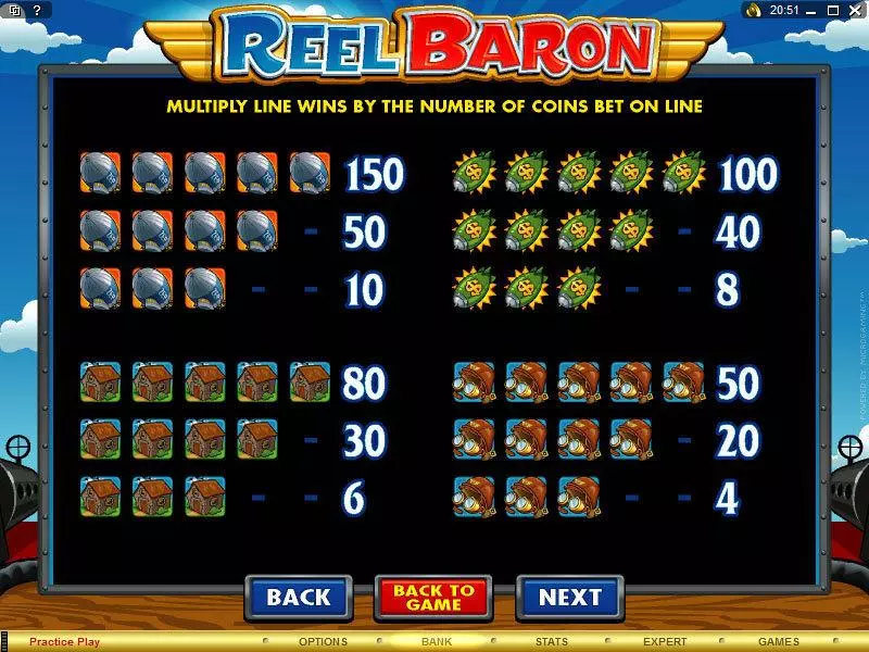 Reel Baron Microgaming Slots - Info and Rules