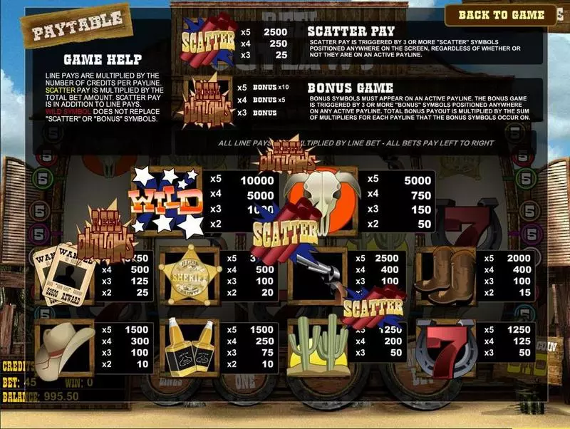 Reel Outlaws BetSoft Slots - Info and Rules