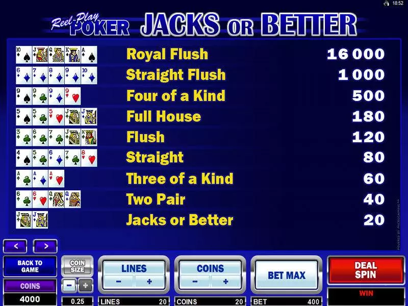 Reel Play Poker - Jacks or Better Microgaming Slots - Info and Rules
