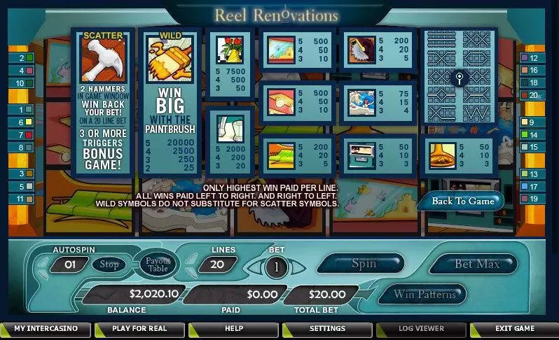 Reel Renovations CryptoLogic Slots - Info and Rules