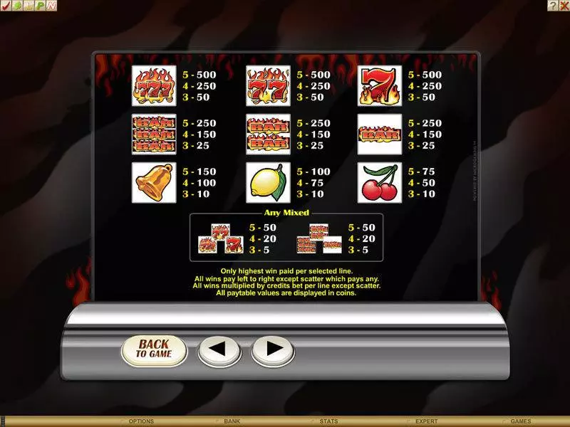 Retro Reels - Extreme Heat Microgaming Slots - Info and Rules