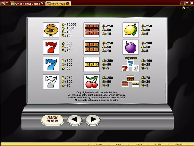Retro Reels Microgaming Slots - Info and Rules