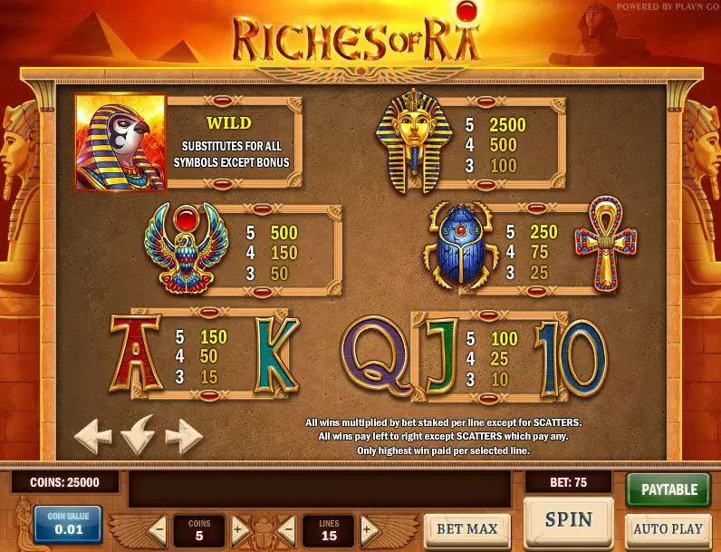 Riches of Ra Play'n GO Slots - Info and Rules