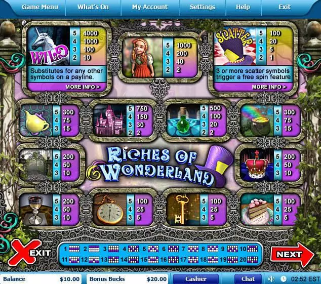 Riches of Wonderland Leap Frog Slots - Info and Rules