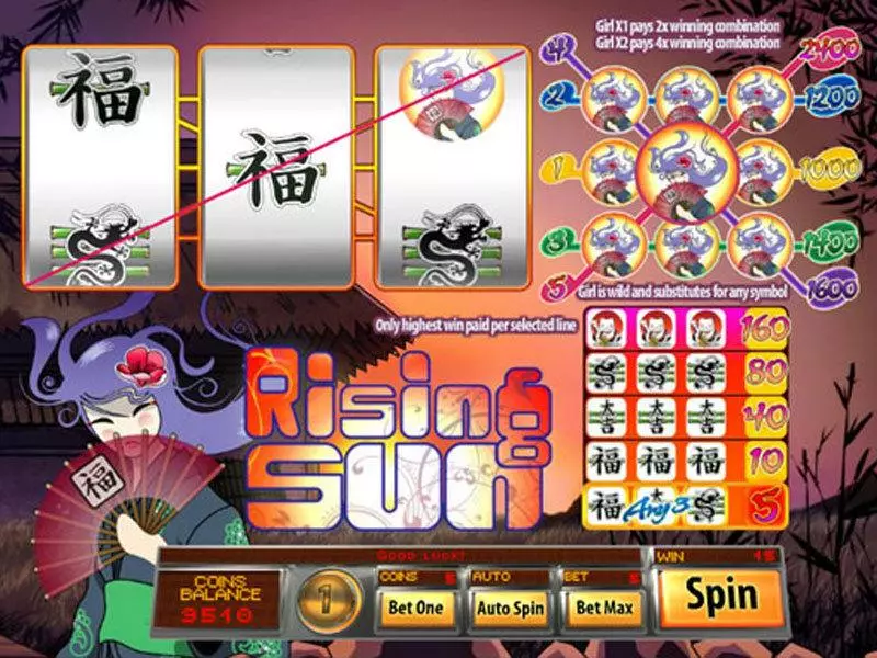 Rising Sun Classic Saucify Slots - Main Screen Reels