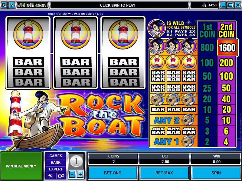 Rock the Boat Microgaming Slots - Main Screen Reels