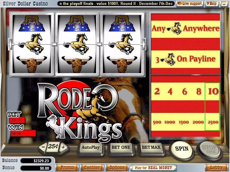 Rodeo Kings Vegas Technology Slots - Main Screen Reels