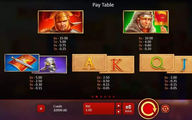 Rome Caesar's Glory Playson Slots - Paytable