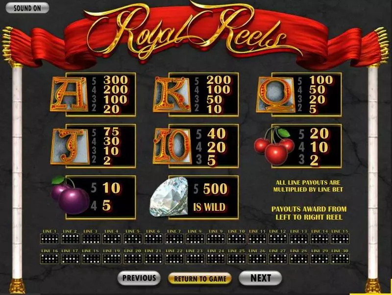Royal Reels BetSoft Slots - Info and Rules
