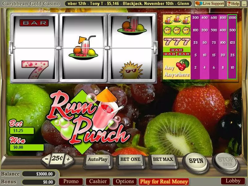 Rum Punch Vegas Technology Slots - Main Screen Reels