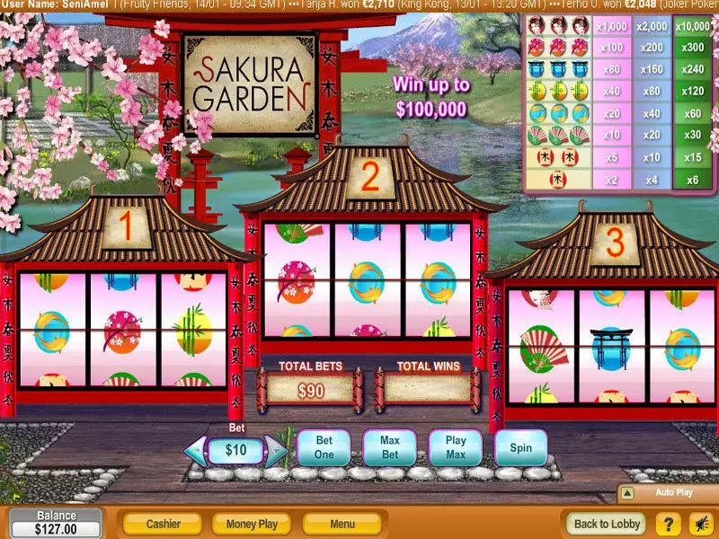 Sakura Garden NeoGames Slots - Main Screen Reels