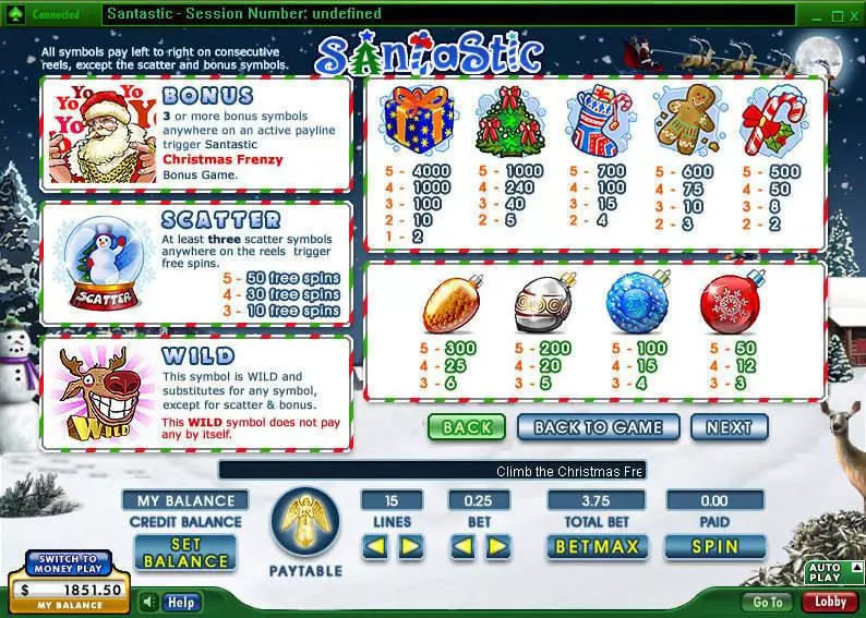 SantaStic 888 Slots - Info and Rules