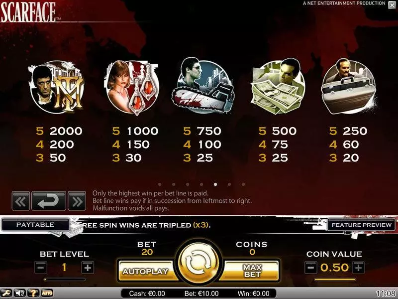 Scarface NetEnt Slots - Info and Rules