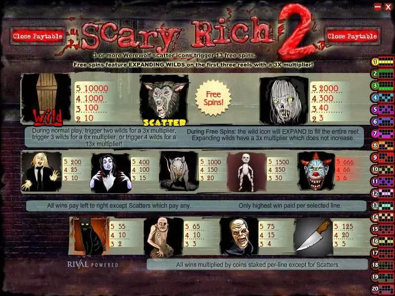 Scary Rich 2 Rival Slots - Info and Rules