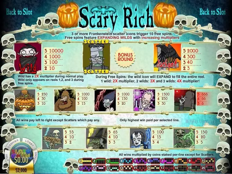 Scary Rich Rival Slots - Info and Rules