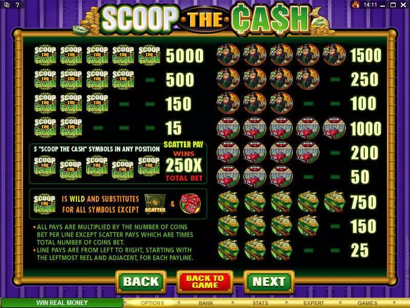 Scoop the Cash Microgaming Slots - Info and Rules