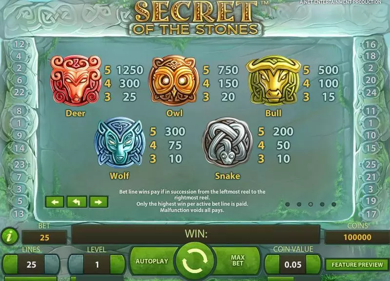 Secret of the Stones NetEnt Slots - Info and Rules