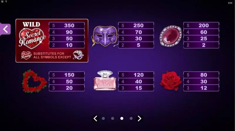 Secret Romance Microgaming Slots - Info and Rules