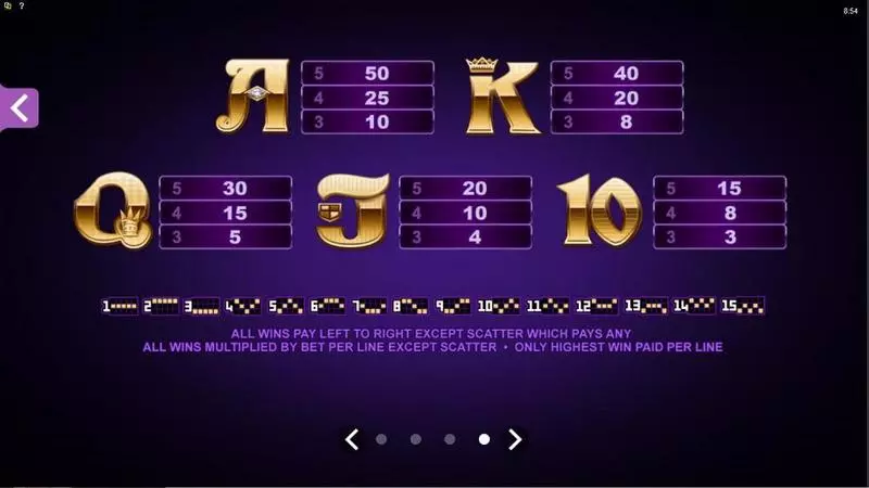 Secret Romance Microgaming Slots - Info and Rules