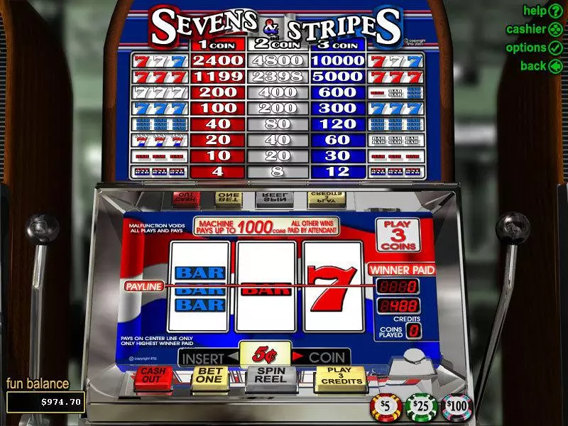 Sevens and Stripes RTG Slots - Main Screen Reels
