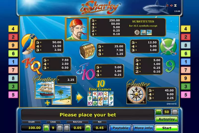 Sharky Novomatic Slots - Info and Rules