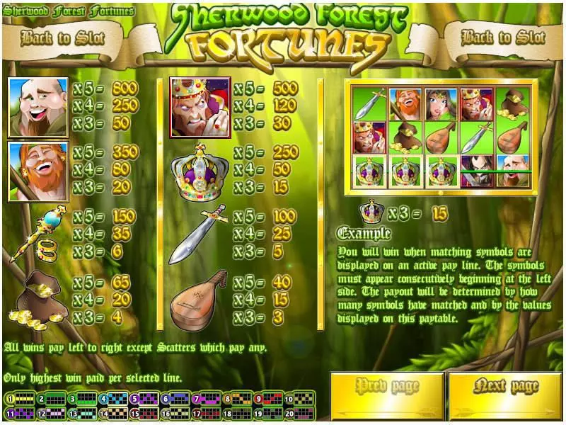 Sherwood Forest Fortunes Rival Slots - Info and Rules