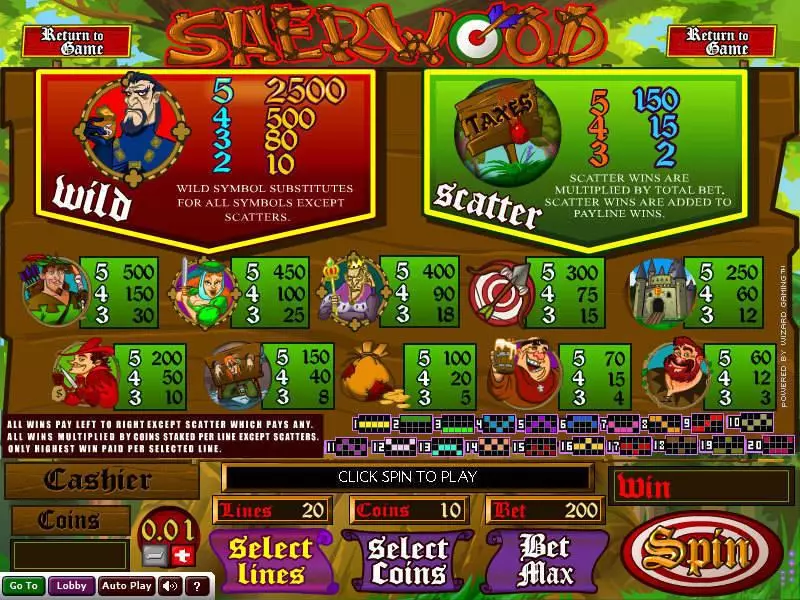 Sherwood Wizard Gaming Slots - Info and Rules