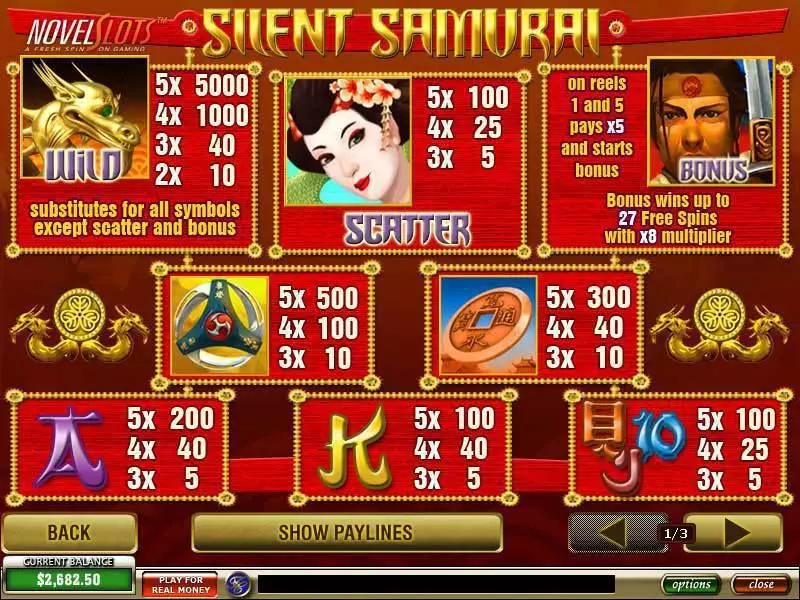 Silent Samurai PlayTech Slots - Info and Rules