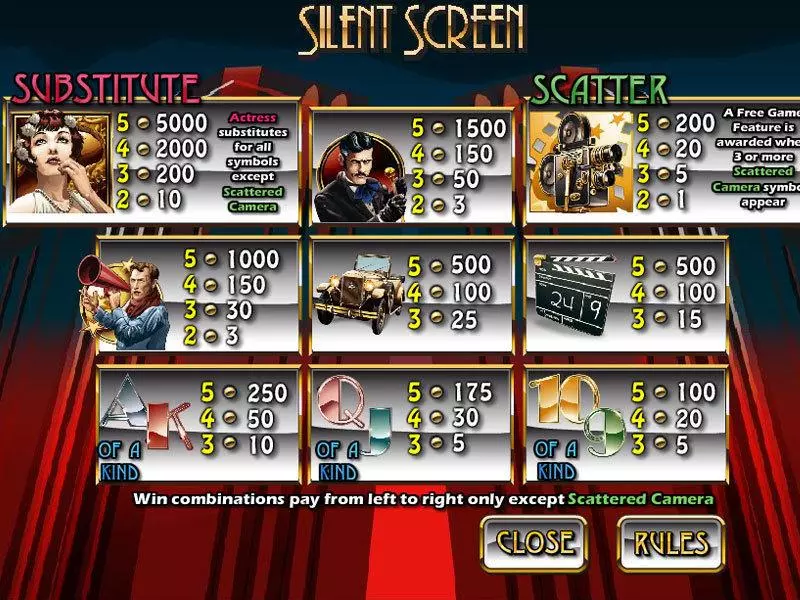 Silent Screen CryptoLogic Slots - Info and Rules