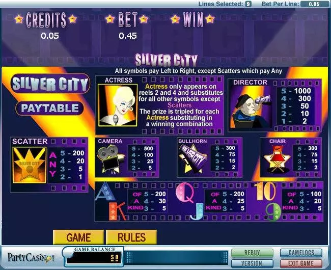 Silver City bwin.party Slots - Info and Rules