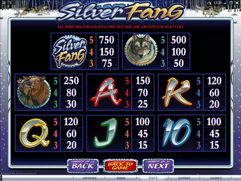 Silver Fang Microgaming Slots - Info and Rules